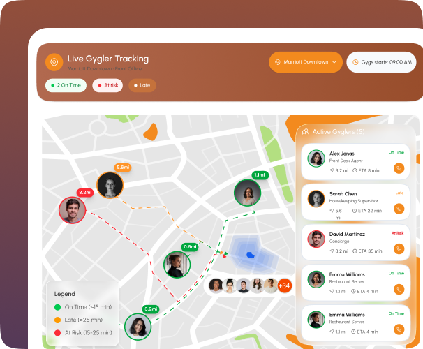 Real time location before every Gyg