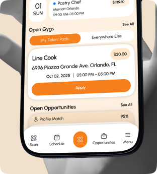 Find clients on Gygler